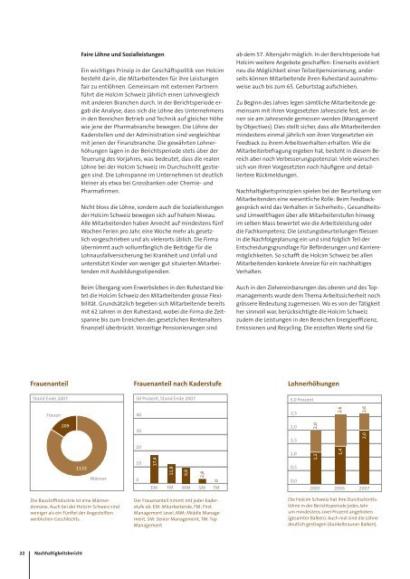 Nachhaltigkeitsbericht Holcim - Locher, Schmill, Van Wezemael ...