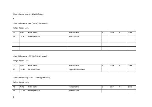 Class 4 Novice 30wq 20x4