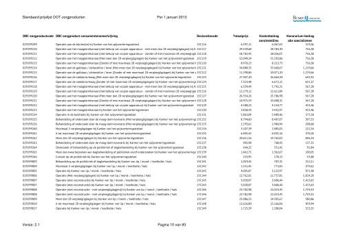 DOT-zorgproducten, standaard prijslijst 2013