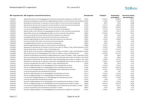 DOT-zorgproducten, standaard prijslijst 2013