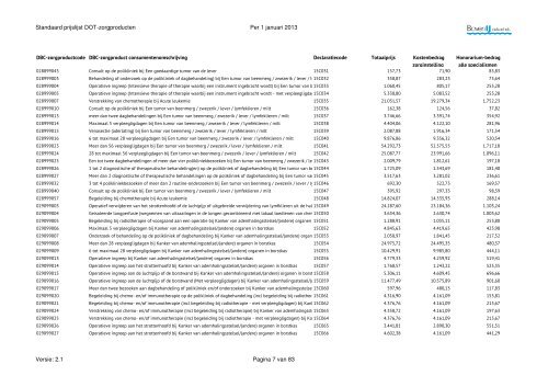 DOT-zorgproducten, standaard prijslijst 2013