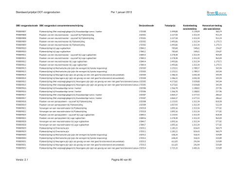 DOT-zorgproducten, standaard prijslijst 2013