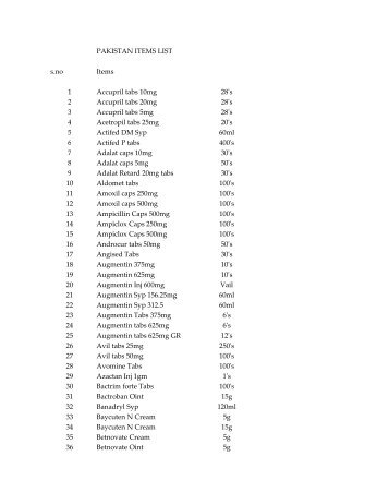 Pakistan price list - Atlas Link, Inc