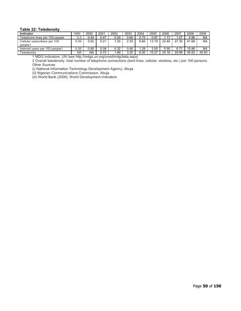 to download PDF of full document - SPARC Nigeria