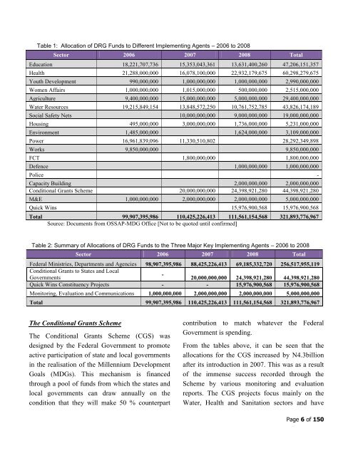 to download PDF of full document - SPARC Nigeria