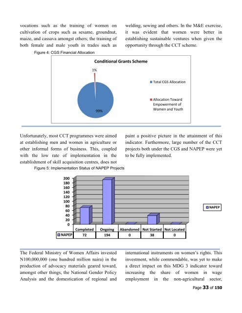 to download PDF of full document - SPARC Nigeria