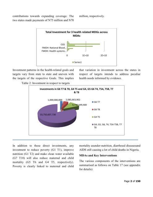to download PDF of full document - SPARC Nigeria