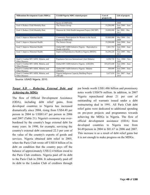 to download PDF of full document - SPARC Nigeria