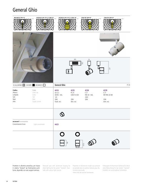 Untitled - Artemide