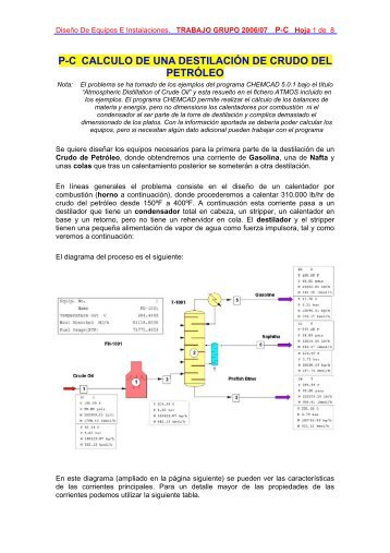 P-C CALCULO DE UNA DESTILACIÓN DE CRUDO DEL PETRÓLEO