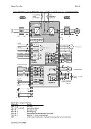 Aansluitschema van de EDVF64 xx44, waarbij xx ... - Electro Drive BV