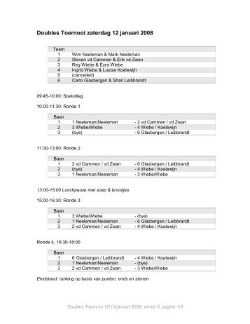 Doubles Toernooi 12_13 januari 2008