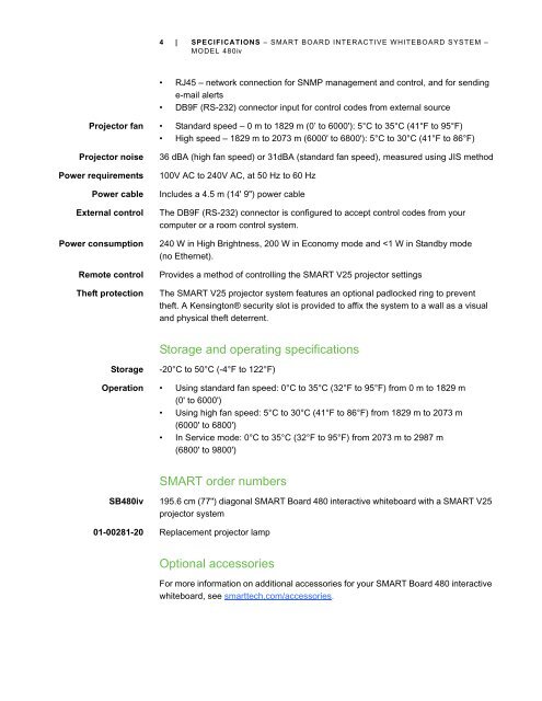 SMART Board 480iv interactive whiteboard system specifications