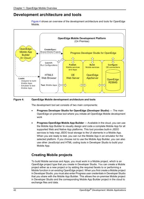 OpenEdge Development: Mobile Applications - Product ...