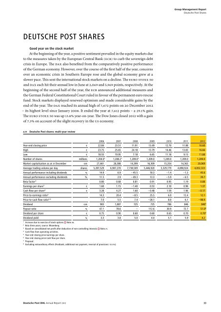 Annual Report 2012 pdf (5 MB) - Deutsche Post DHL