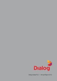 Annual Report 2012 - Dialog