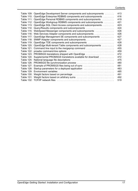 OpenEdge Getting Started: Installation and Configuration - Product ...