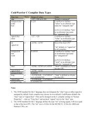 CodeWarrior C Compiler Data Types