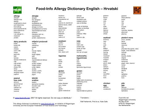 Food-Info Allergy Dictionary English – Hrvatski