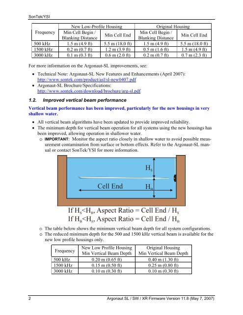 SonTek/YSI Argonaut-XR Technical Manual - HydroScientific West