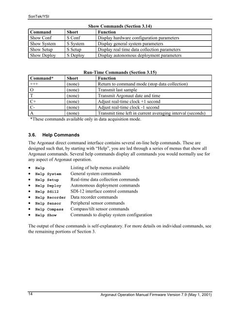 SonTek/YSI Argonaut-XR Technical Manual - HydroScientific West