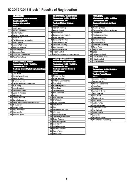 IC 2012/2013 Block 1 Results of Registration - KABK