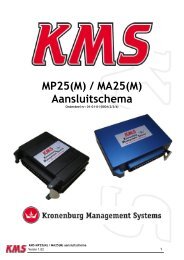 KMS MP25(M)