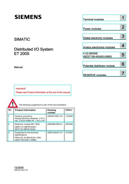 Distributed I/O System ET 200S