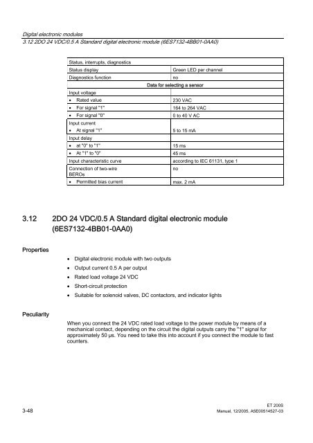 Distributed I/O System ET 200S