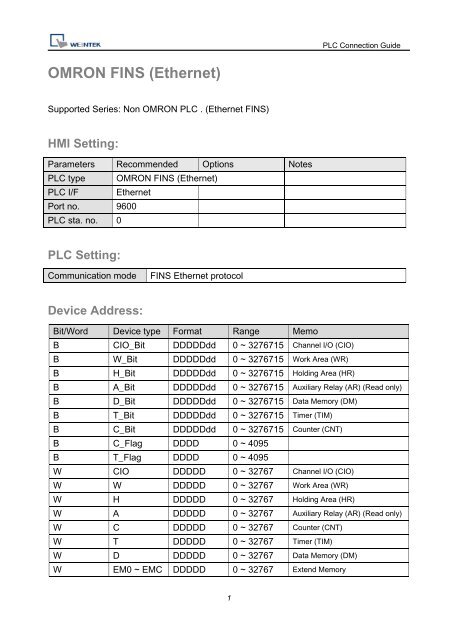 OMRON FINS (Ethernet) - Multiprojekt