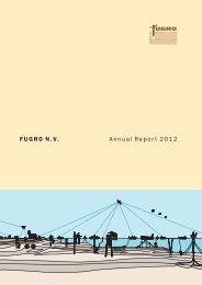 Annual Report 2012 FUGRO N.V.