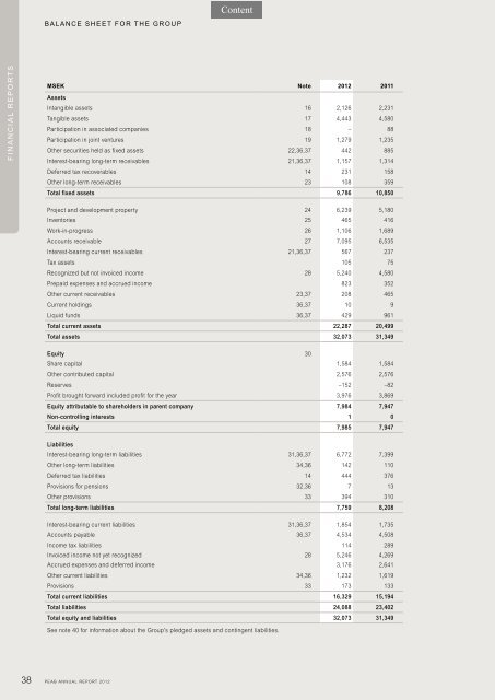 Annual report 2012 - Peab