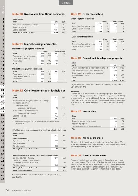 Annual report 2012 - Peab