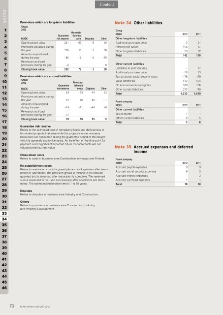 Annual report 2012 - Peab