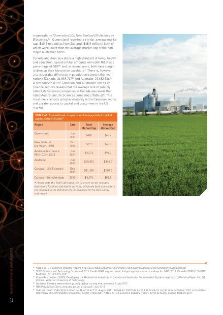 Queensland Life Sciences Industry Report 2012 (PDF, 3.5MB)