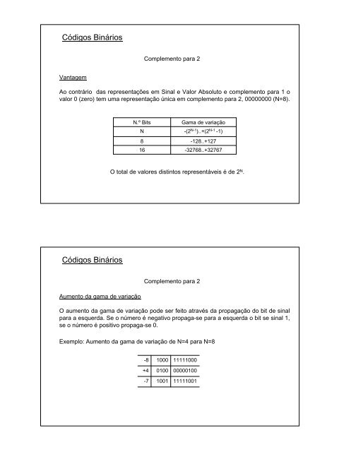 Representação de Dados Representação de Dados