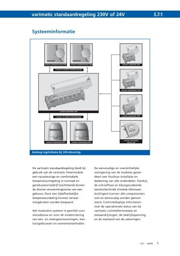 Systeeminformatie varimatic standaardregeling 230V of 24V I.7.1