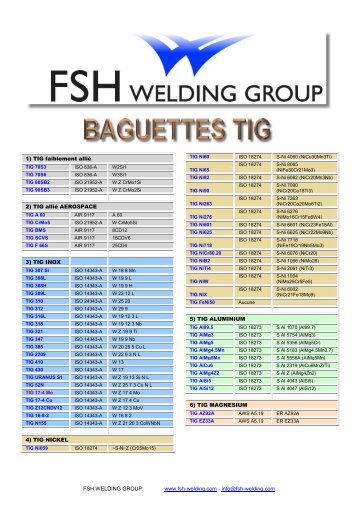 tig uranus s1 - Fsh Welding Group