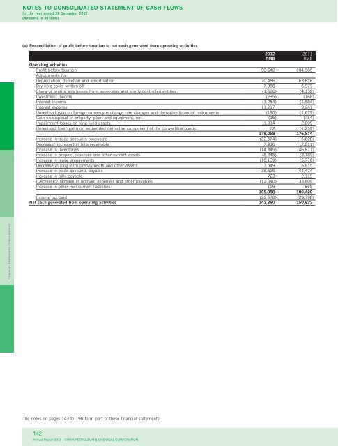 Annual Report 2012