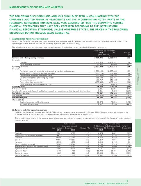 Annual Report 2012