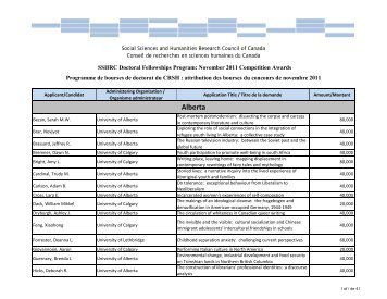 SSHRC Doctoral Fellowships Program: November 2011 - CRSH