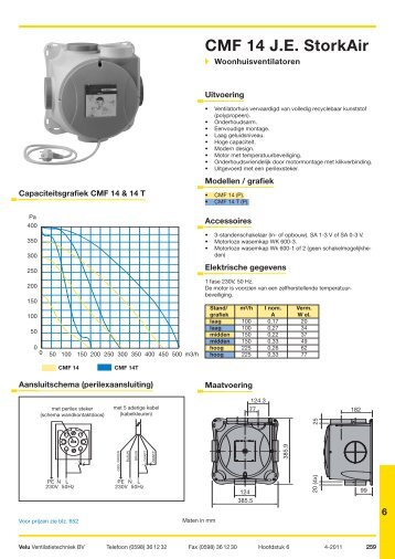 Woonhuisunits - Velu Ventilatietechniek