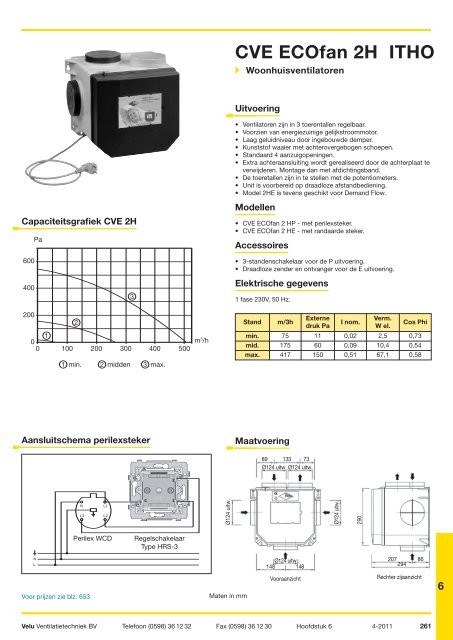 Woonhuisunits - Velu Ventilatietechniek