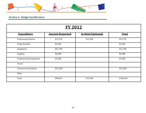 Kanawha County Schools - West Virginia Department of Education