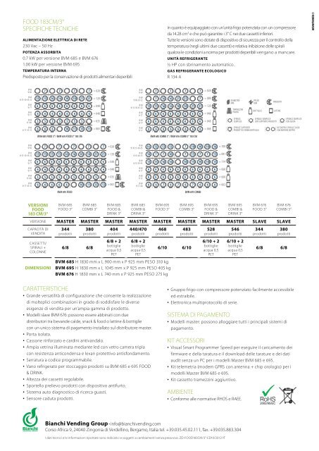 Download PDF - Bianchi Vending Group