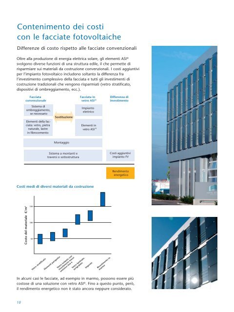 Vetri fotovoltaici per integrazione architettoniva 2567 Kb - Alcover.It