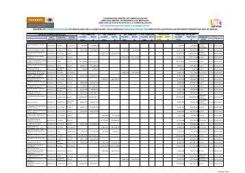 Descargar Documento .pdf 49.6 Kb - Aserca