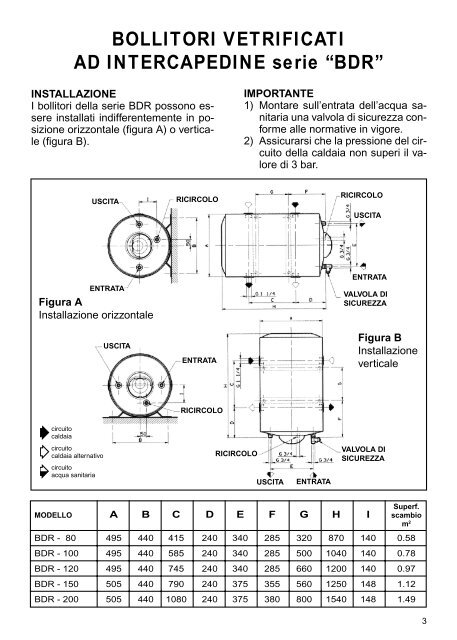 BOLLITORI VETRIFICATI AD INTERCAPEDINE SERIE “BDR ...