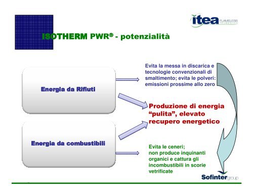 Ing. Figini - Itea Spa (Gruppo Sofinter) - Hydrica