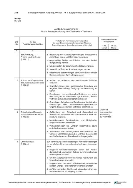 Ausbildungsordnung (PDF) - Tischler NRW